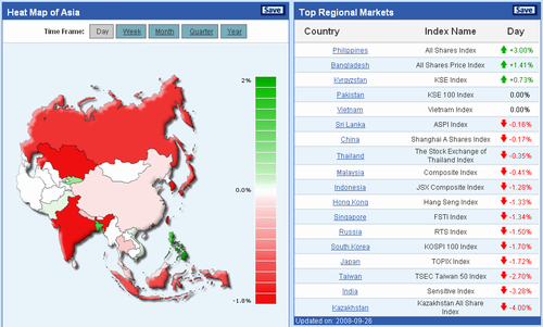 Heat Map of Asia