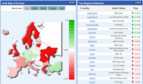 Heat Map of Europe