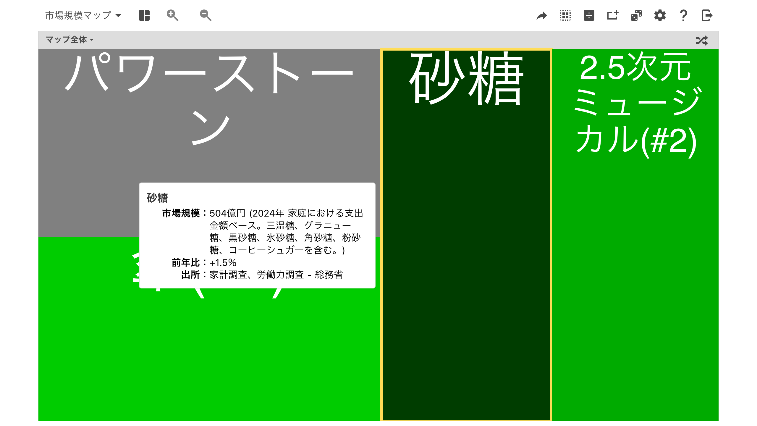 【3月10日は砂糖の日】砂糖 from 市場規模マップ