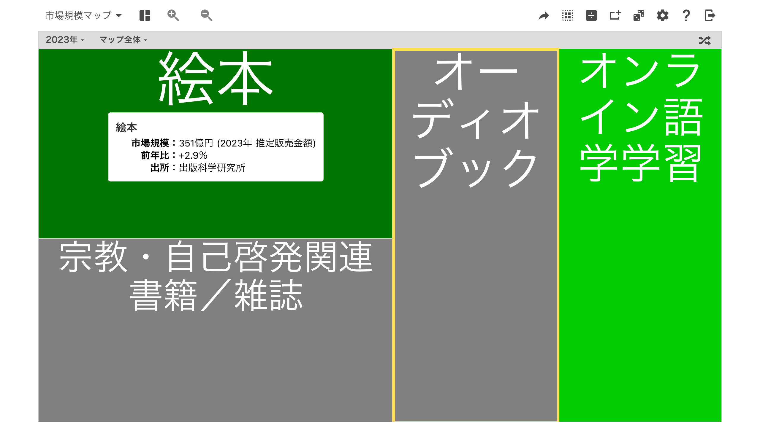 【3月3日はオーディオブックの日】オーディオブック from 市場規模マップ