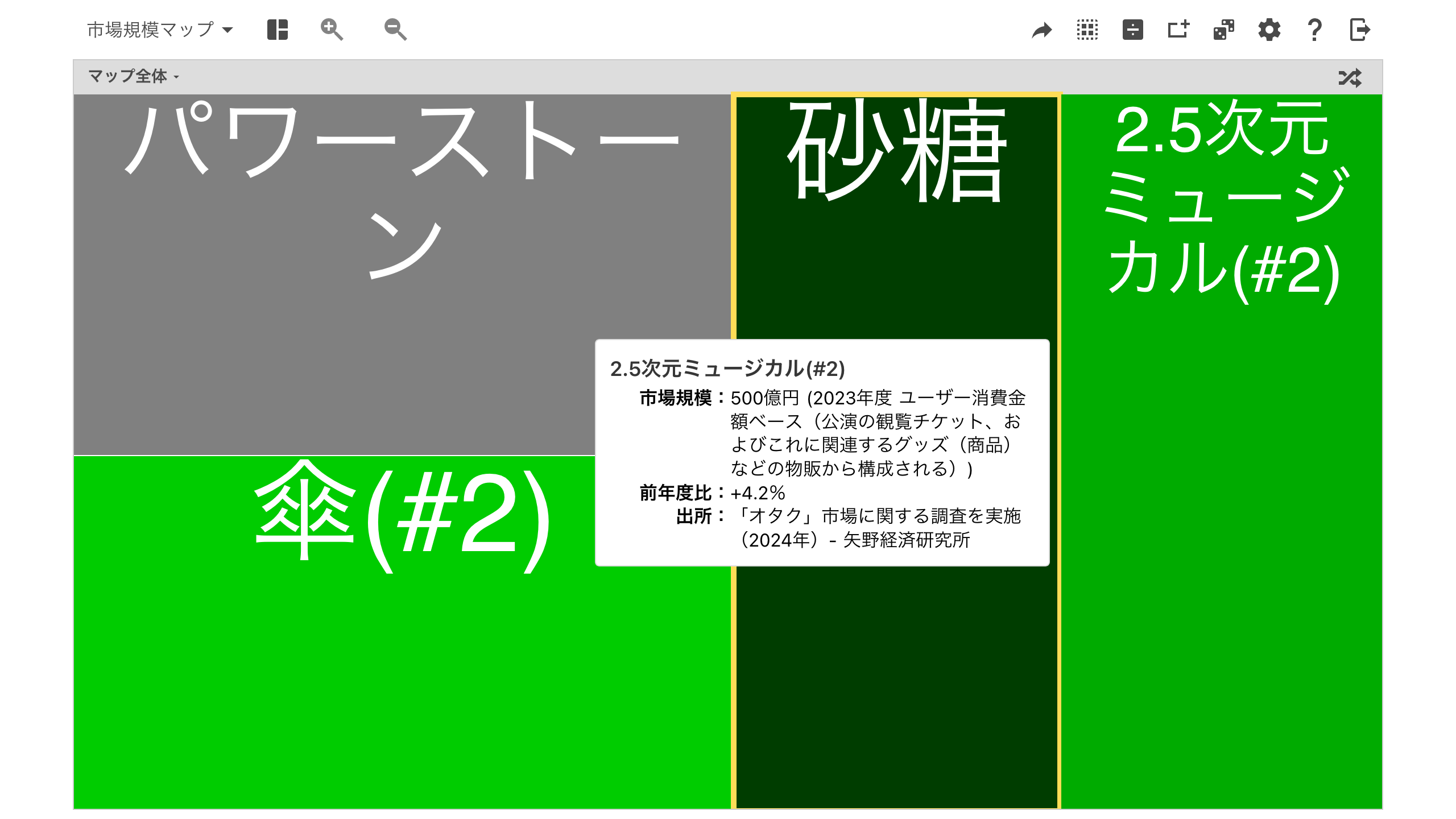 【3月10日は砂糖の日】砂糖 from 市場規模マップ