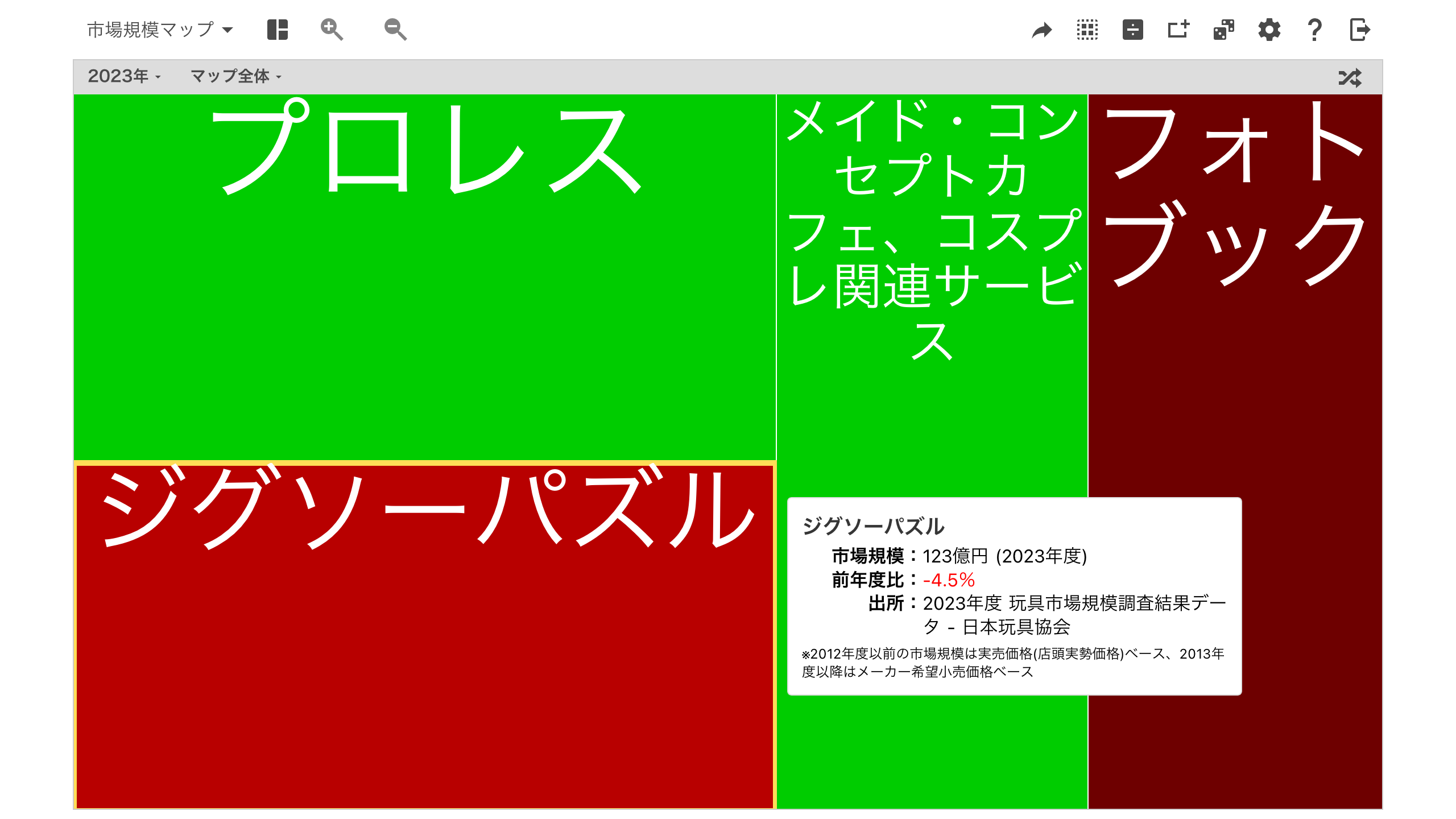 【3月3日はジグソーパズルの日】ジグソーパズル from 市場規模マップ