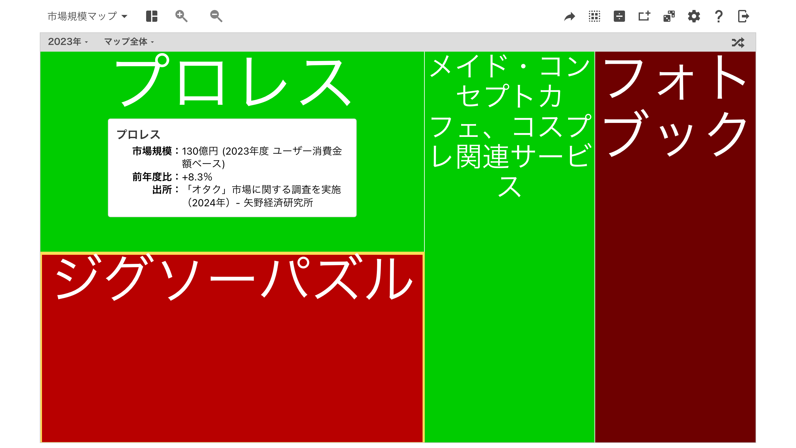 【3月3日はジグソーパズルの日】ジグソーパズル from 市場規模マップ