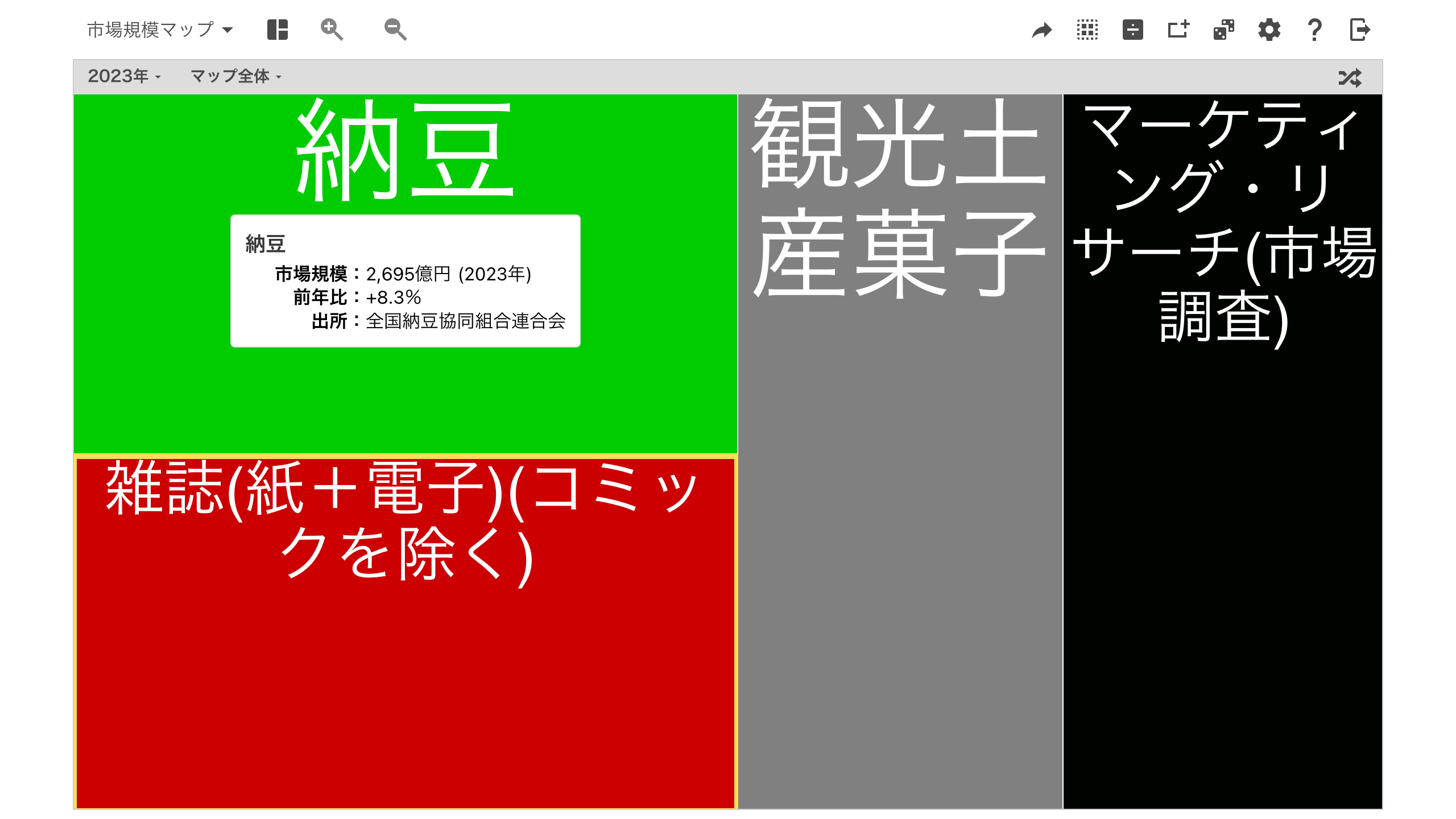 【3月4日は雑誌の日】雑誌(紙＋電子)(コミックを除く) from 市場規模マップ