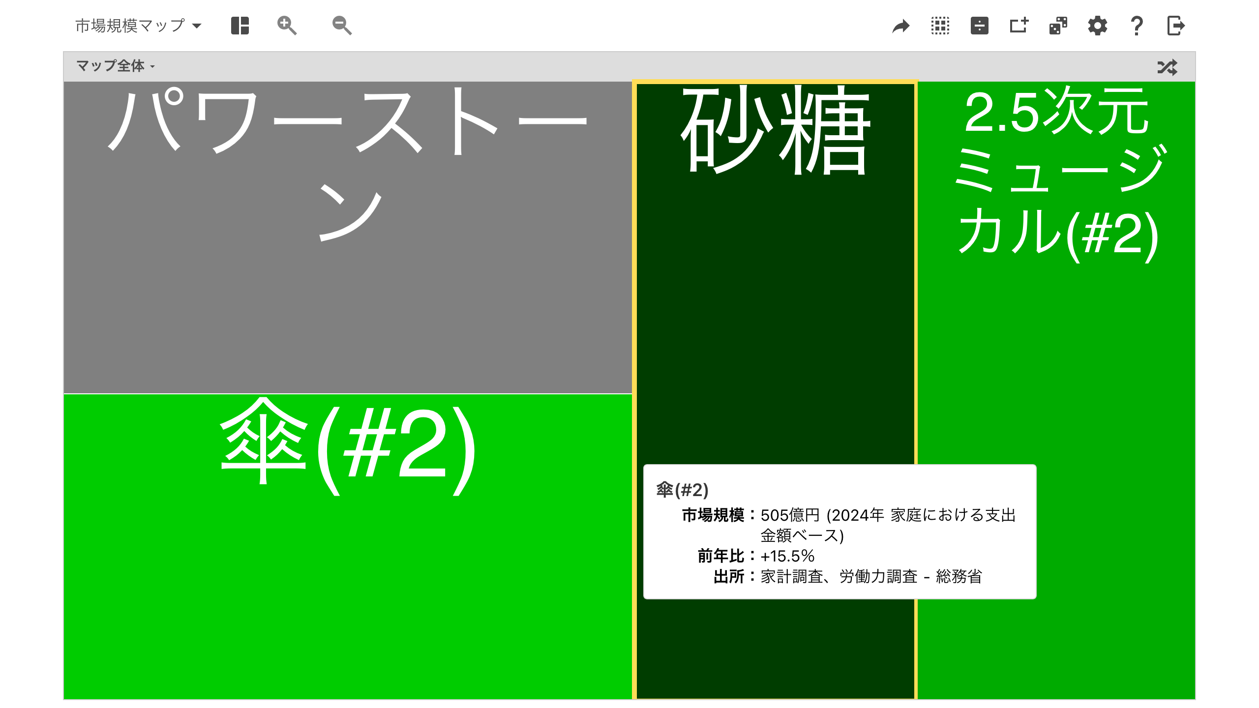 【3月10日は砂糖の日】砂糖 from 市場規模マップ